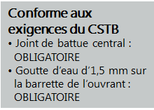 Fabrication Française